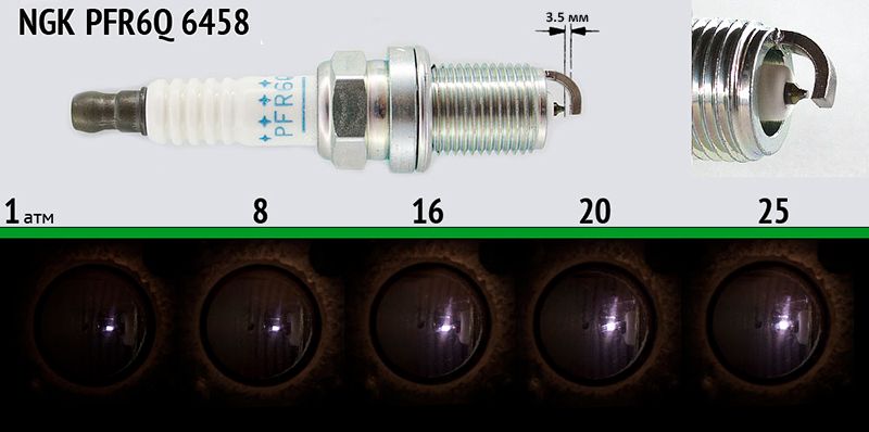 NGK-6458-PFR6Q-платиновая-свеча-1.jpg NGK-6458-PFR6Q-платиновая-свеча-1.jpg