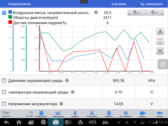 Купить автосканер autel maxisys ms906bt